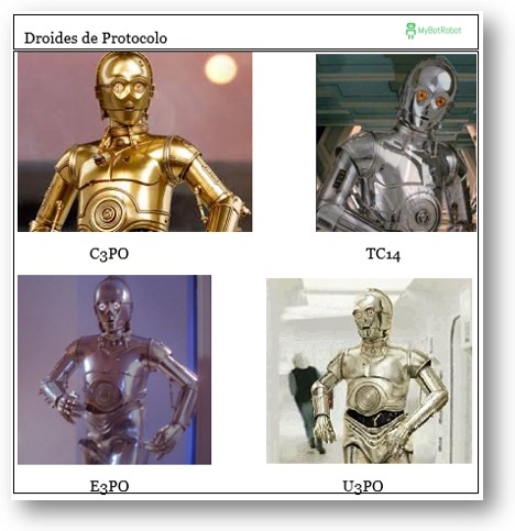 Robots Star Wars Nombres - Robots de protolo C3PO, TC14, E3PO, U3PO