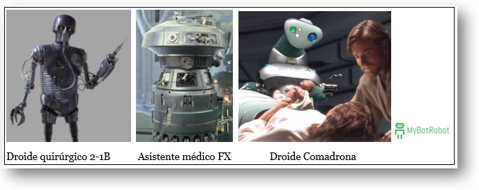 Nombres de los robots de Star Wars, droides médicos asistente FX, droide comadrona y 2-1B