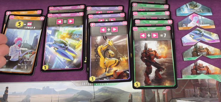 Como se puntúa el juego Sentient
