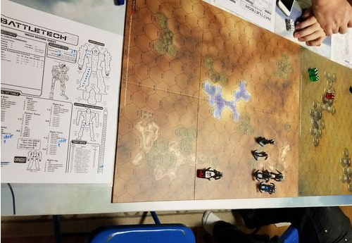Hoja de personaje de Battletech y juego desplegado